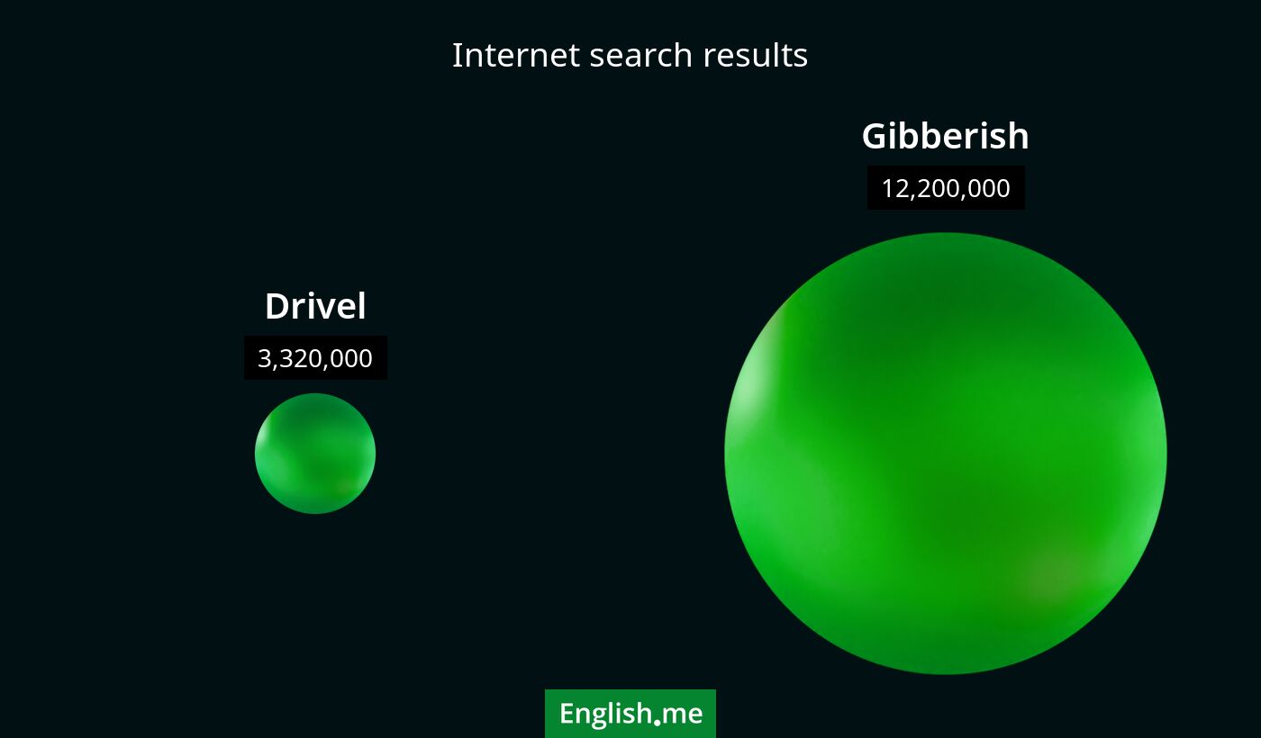 Internet search results for drivel) and gibberish
