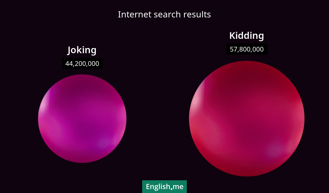 Internet search results for joking) and kidding